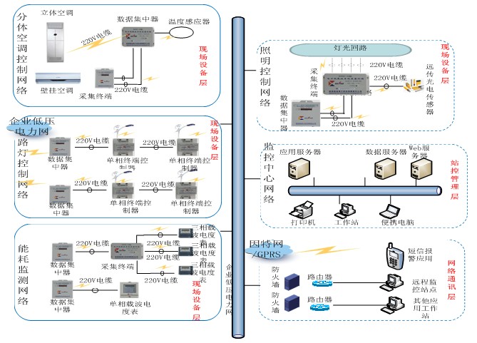 陜西凱星電子科技有限責(zé)任公司